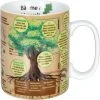 Könitz Tasse à Café Les Arbres à Tasse De La Connaissance 490 Ml , 1 Pièce/s - Tasse 1 Könitz Tasse à Café Les Arbres à Tasse De La Connaissance 490 Ml , 1 Pièce/s - Tasse -Paderno Shop unnamed file 757